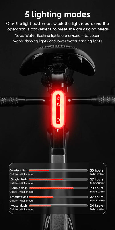 Smart Cycling Lock & Tail Light