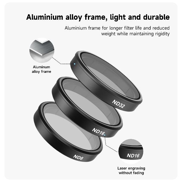 TELESIN For Action 4/3 CPL+ND Filter Set CPL | ND8 | ND16 | ND32