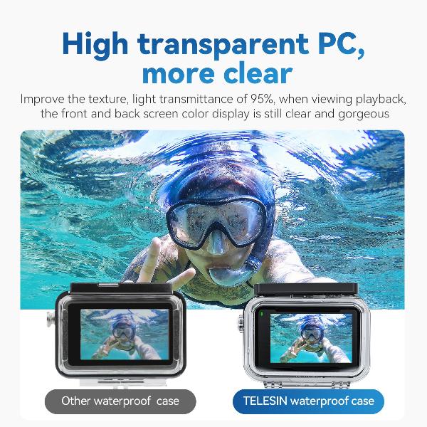 TELESIN Waterproof Case For Action4/3