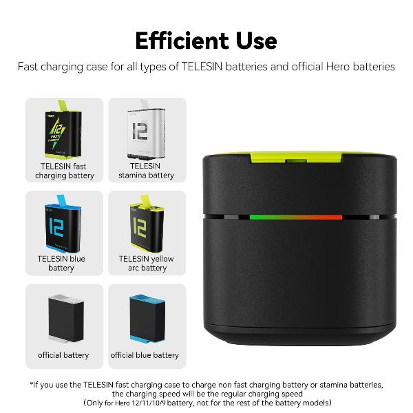 TELESIN Fast Charging Case For Hero 12/11/10/9